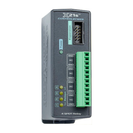 ControlByWebX-21s ControlByWebX-21s