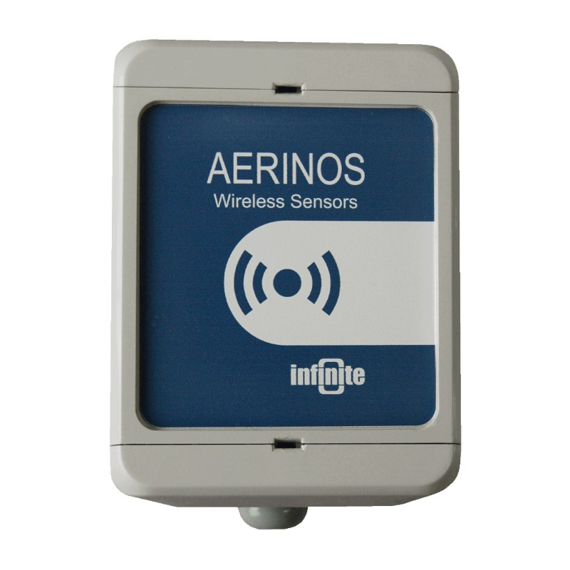 Infinite Aerinos BSC-50-D