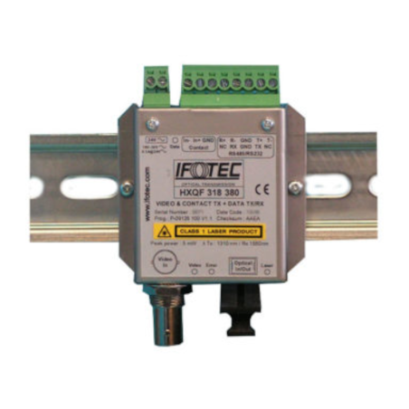 Série HXQF - 1 caméra fixe ou mobile Série HXQF - 1 caméra fixe ou mobile