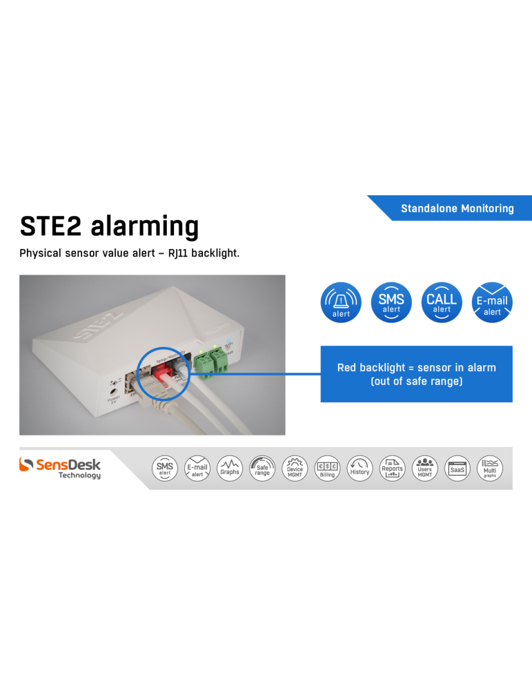 HWgroup STE2 Plus : Thermomètre IP SNMP avec WiFi et capteurs 1-Wire