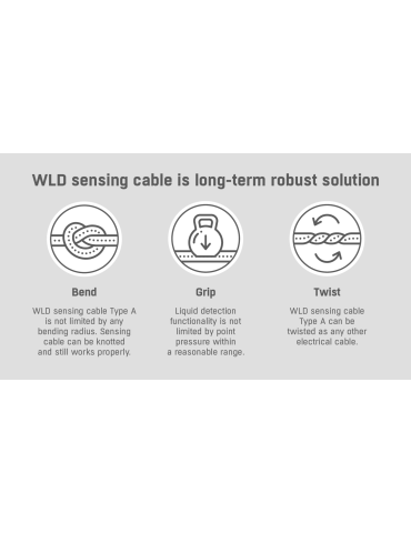 HW-group WLD-Connecting cable AB 2m - Câble de connexion WLD 2