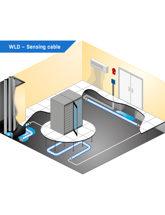 HW-group WLD-Connecting cable AB 2m - Câble de connexion WLD