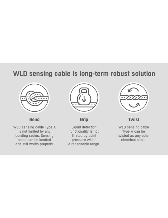 HW-group WLD-Extension cable AB 5m - Câble prolongateur zone WLD