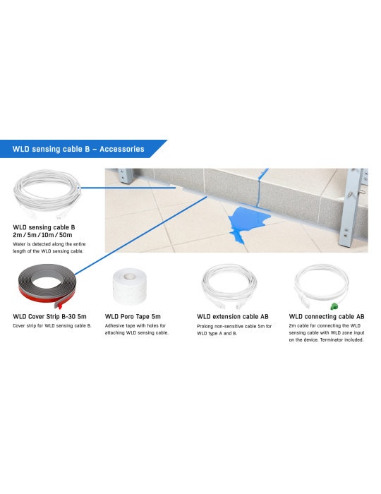 HW-group WLD-Sensing cable B 5m - Câble détection fuite eau