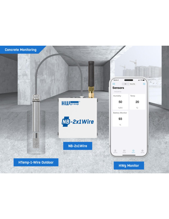 HW-group 1WR-HTemp Outdoor 3m - Capteur température humidité 1-Wire