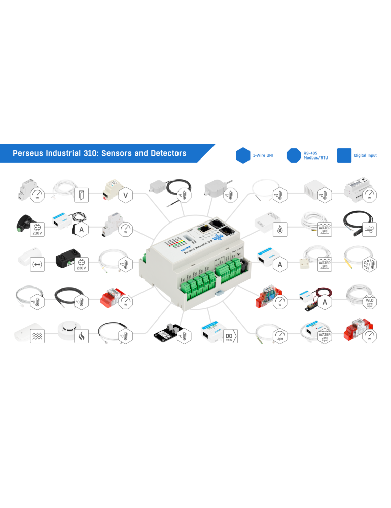 HW-group Perseus Industrial 310 - Supervision environnementale DIN