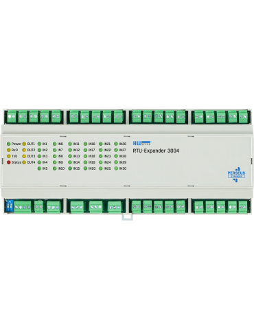 HW-group RTU-Expander 3004 : extension I/O DIN 30 entrées 4 relais 2
