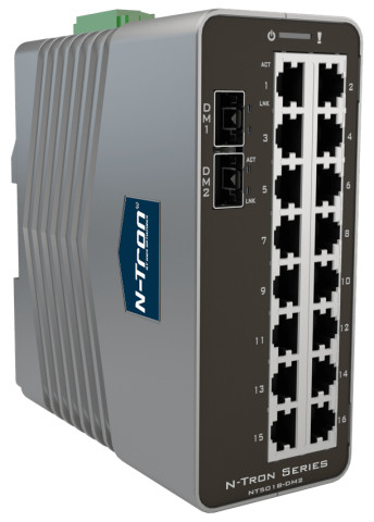 NT-5018-DM2-0000 | Switch Industriel Gigabit Manageable 18 Ports