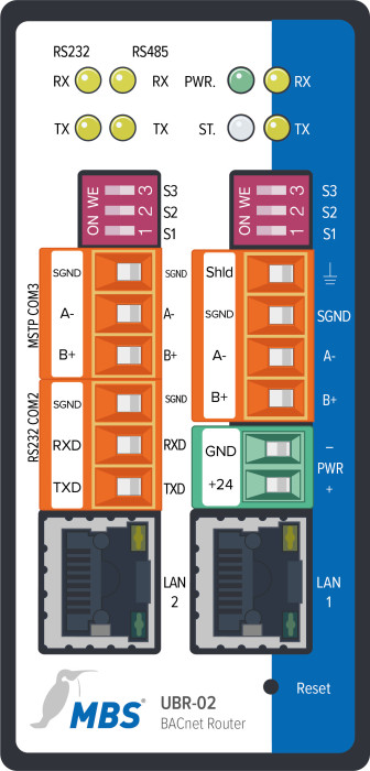MBS UBR-02 — Routeur BACnet 2x série 2x Ethernet | Réf. 2-0012