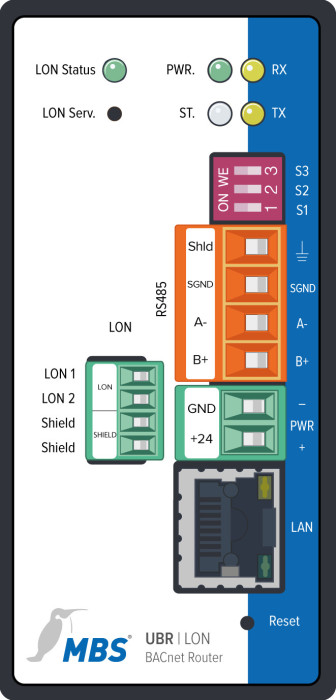 MBS UBR | LON (2-0015) — Routeur BACnet + adaptateur LON