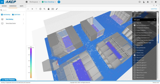 AKCP Quicklime DCIM - Logiciel Supervision Data Center SNMP MQTT