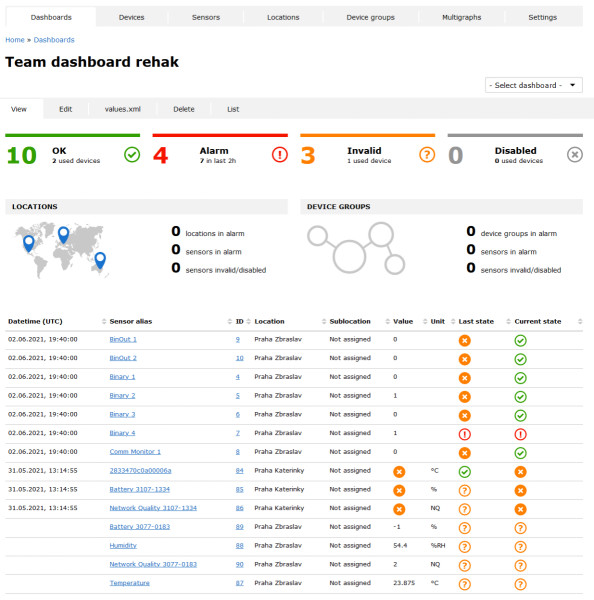 Hwg-cloud.com - Service cloud gratuit supervision HW group