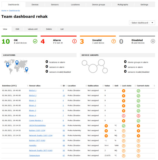 Hwg-cloud.com - Service cloud gratuit supervision HW group