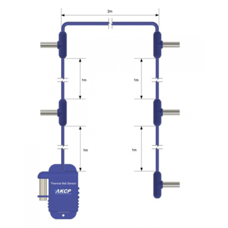 6 sondes température, pré-câblée pour surveillance avant et arrière de la baie 2x (haut, milieu, bas) 6 sondes température, pré-câblée pour surveillance avant et arrière de la baie 2x (haut, milieu, bas)