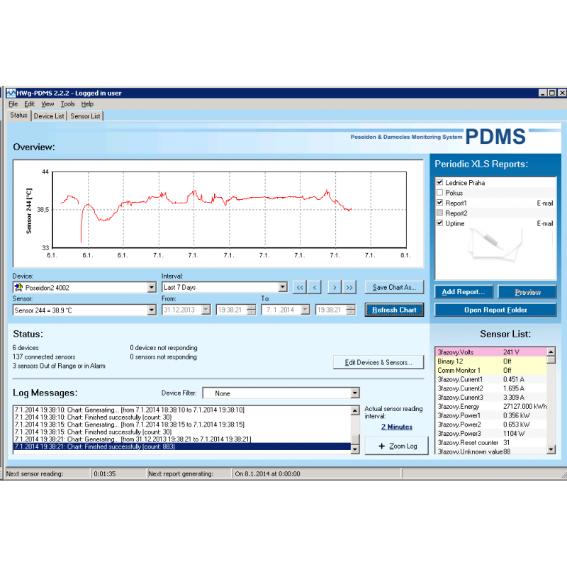 HWg-PDMS 20
